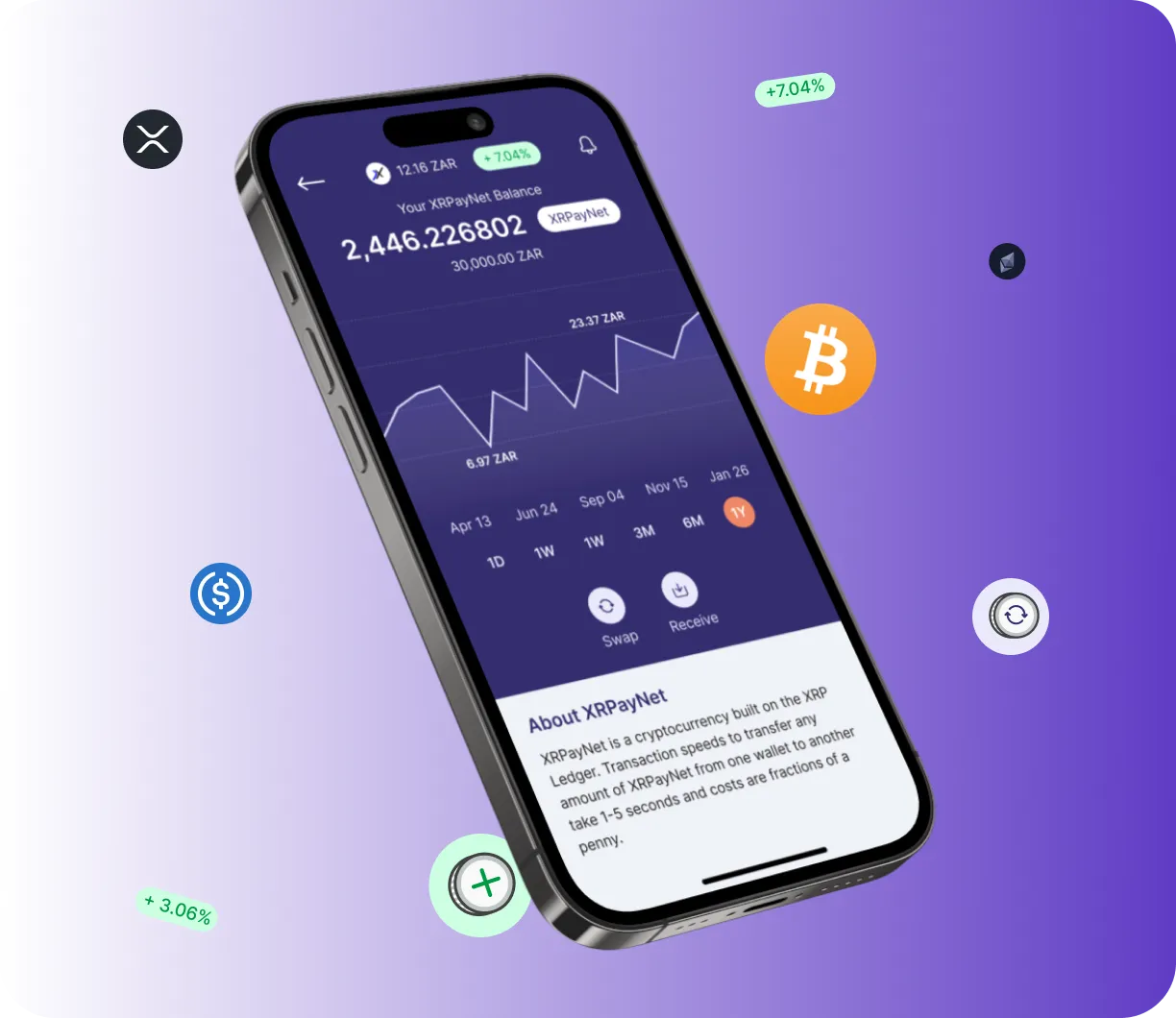 Cripto Vuntor - O que é o Cripto Vuntor?