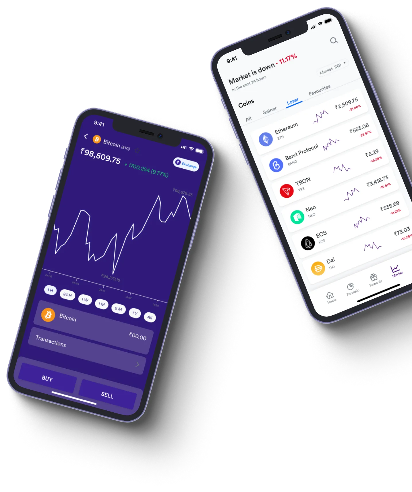 Cripto Vuntor - What exactly is online trading?
